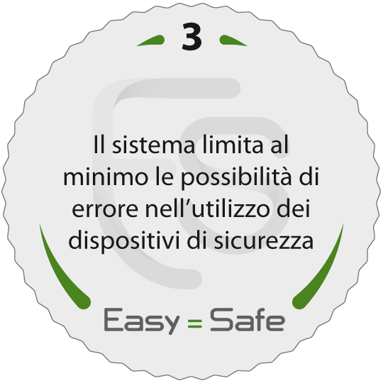 Requisito Easy Safe 3
