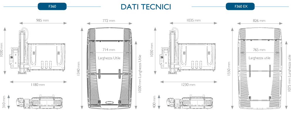 technical-data